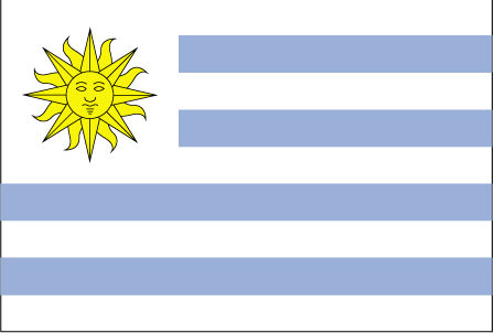 Flag of Uruguay